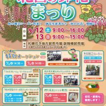 「旭山記念公園野鳥情報2026年8月10日(月曜日)」の写真