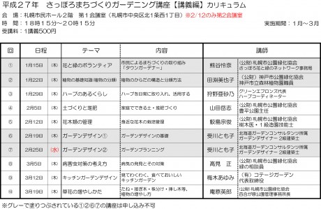 H27講義編カリキュラム