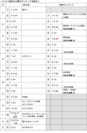 sosei-schedule-H25