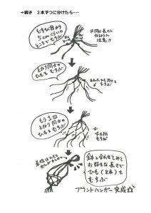 %e4%bd%9c%e3%81%a3%e3%81%a6%e3%81%bf%e3%82%88%e3%81%86_%e3%83%9a%e3%83%bc%e3%82%b8_2