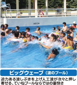 ビッグウェーブ（波のプール）