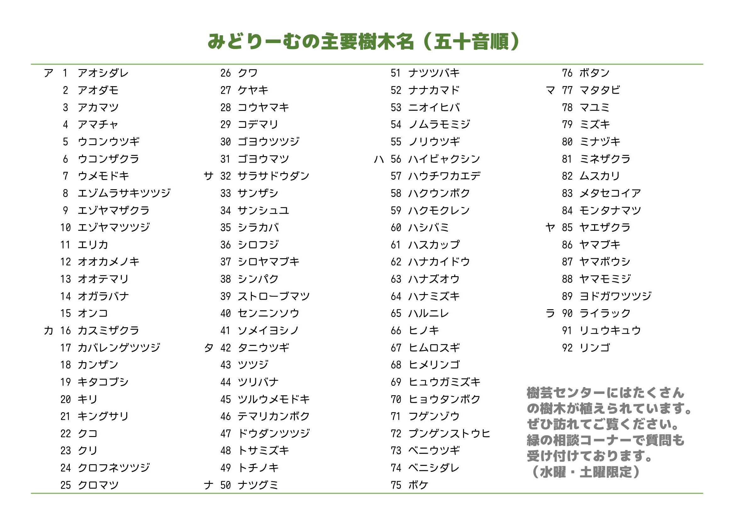 樹木の名前 – 平岡樹芸センター
