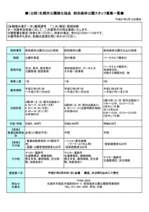 スタッフ募集要項