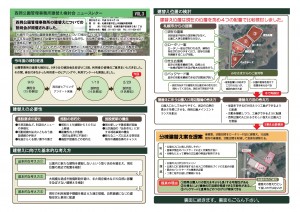 管理事務所建替WSニュースレターVol3（p1）