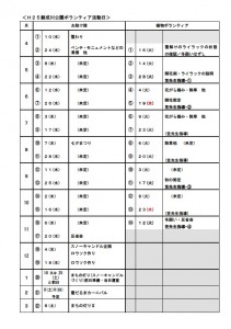 H25ボランティア活動日