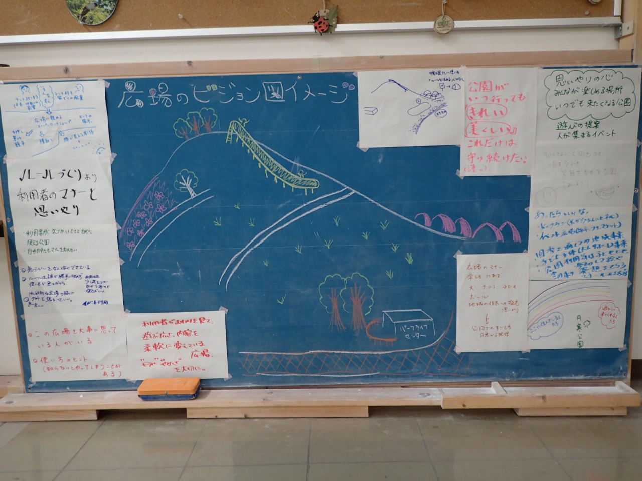 広場のビジョン図