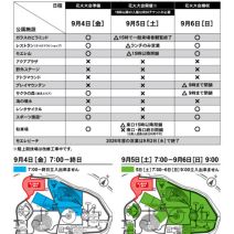 「9月4日から6日にご来園のお客様へ:大型イベント開催に伴う利用規制」の写真