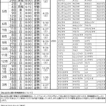 「～ミモザ満開の季節に～ミモザフェスタ開催中～！（2026年3月13日）」の写真