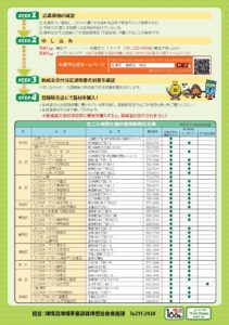 札幌市堆肥化器材助成のチラシ裏面