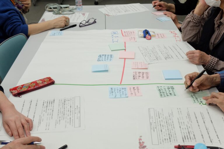 振り返り会の様子