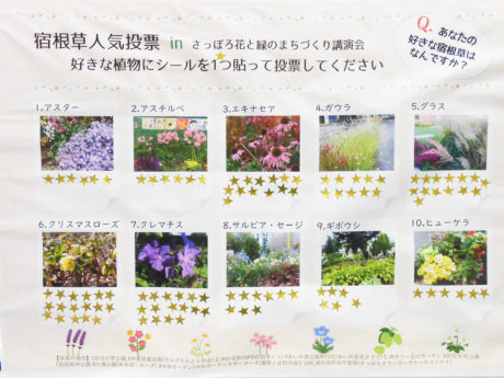 宿根草投票結果