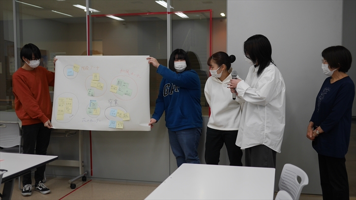 発表している様子