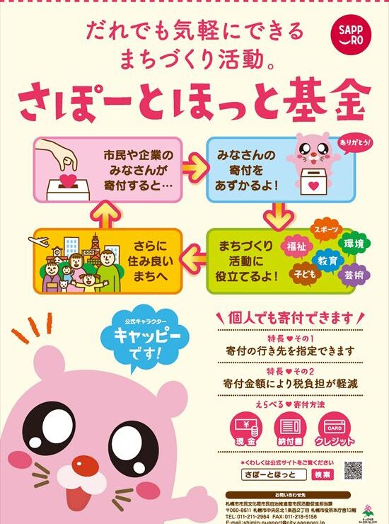 さぽーとほっと基金