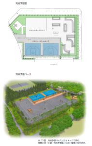 スケボーエリア完成後のイメージ画像