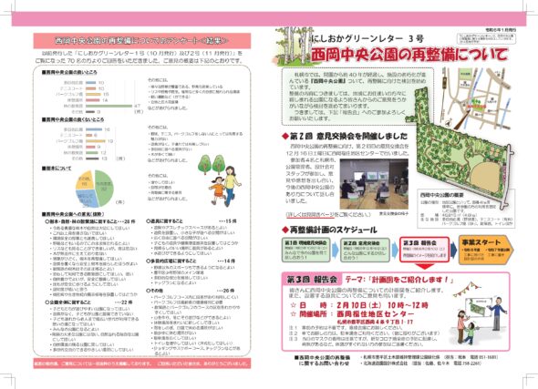 「西岡中央公園再整備についてその２」の画像