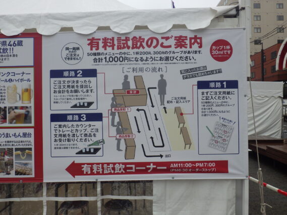 狸二条酒まつりの設営で設置されている看板