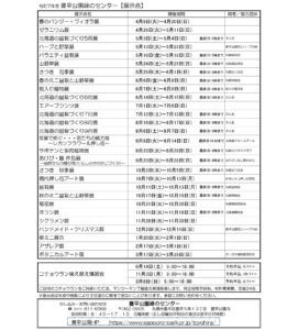 令和7年豊平公園展示会一覧表