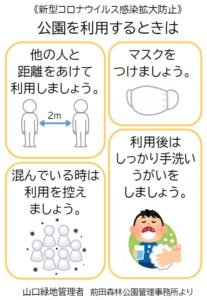 新型コロナウイルス対策の画像。内容は文章と同じです。